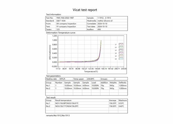 HDT VICAT Testing Machine Providing Determination of Vicat Softening Temperature of Plastic Materials Using Standard Test Procedures